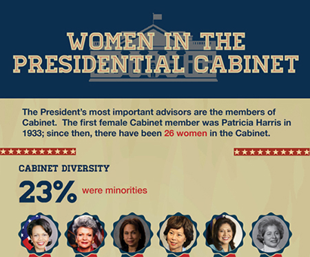 Cabinet-Women-small
