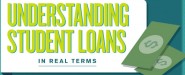 loans