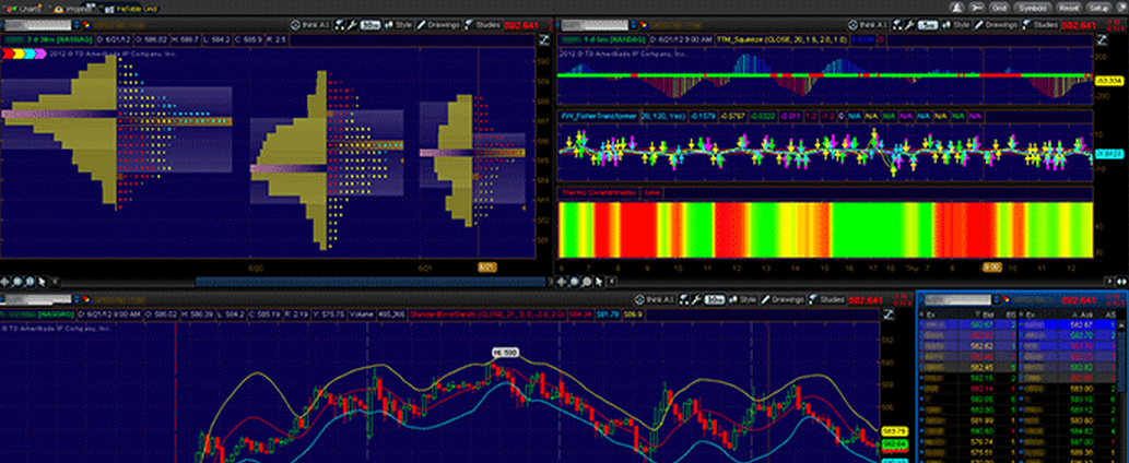 download thinkorswim td ameritrade