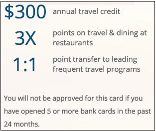 5/24 rule advisory from Chase website