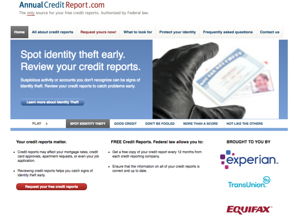 annual credit report