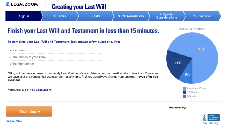 Legal Zoom Will Making Software Screenshot