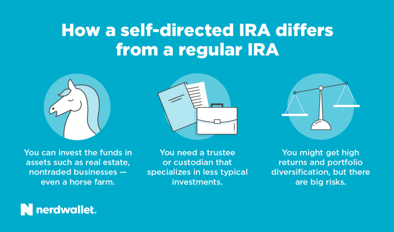 Self-Directed-IRAs_Desktop