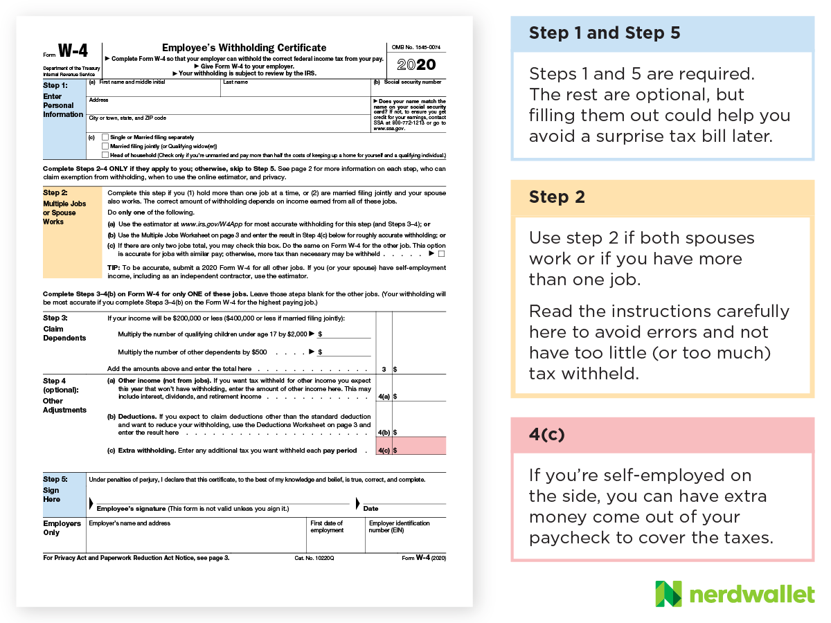 How to fill out a W-4 form.