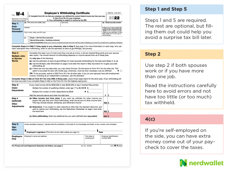 Page 1 of Form W-4 (2022)