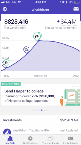 The Betterment Experiment – Results