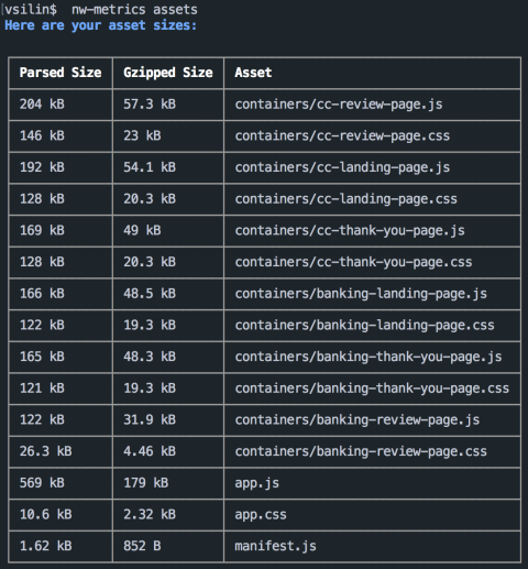 Screenshot of webpack asset size comparisons