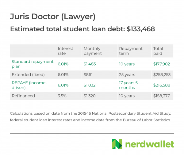 jd-refinance