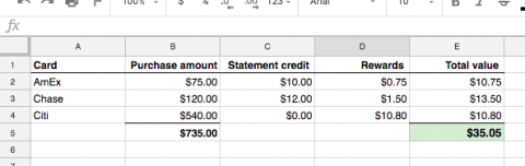 Rewards calculation for dishwasher purchase: $35.05