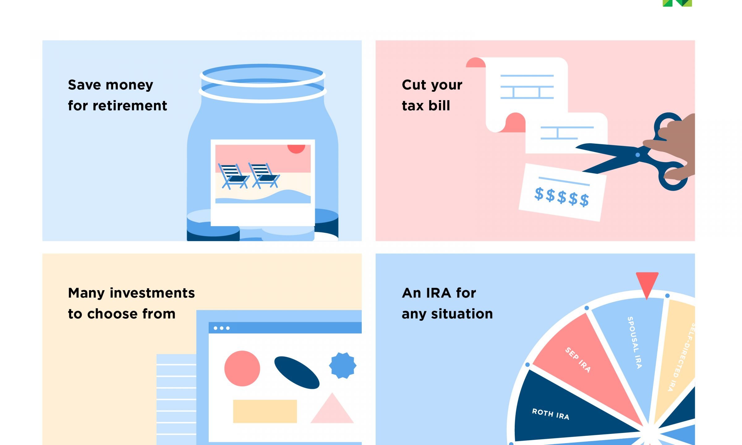 Difference Between Roth And Traditional Ira Chart