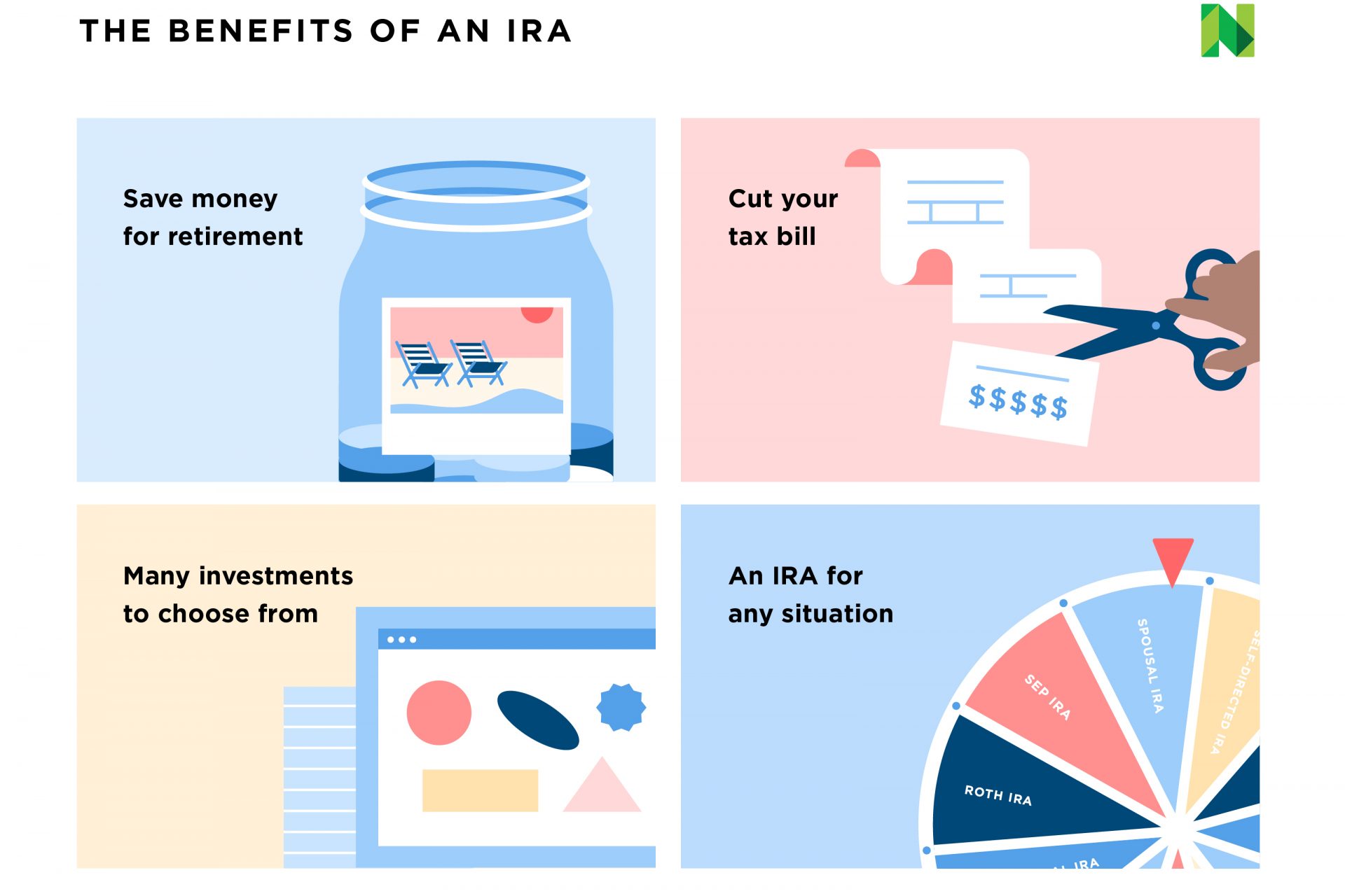 convert retirement account to investment account