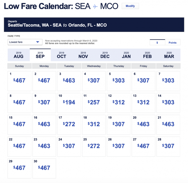 Southwest Mileage Chart