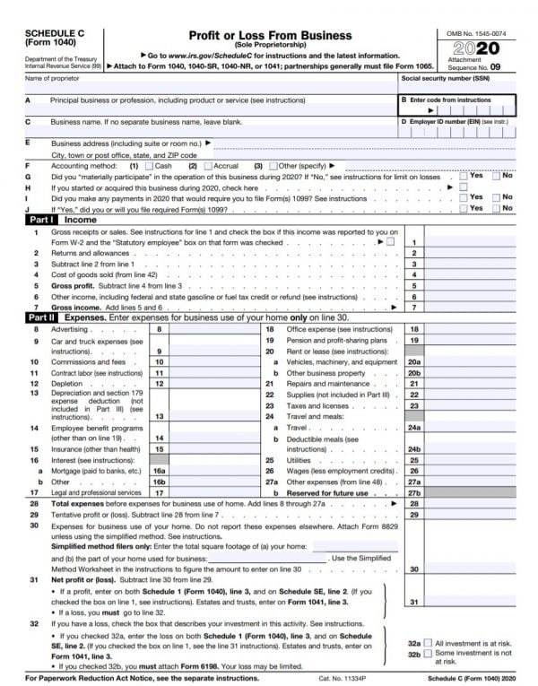 What Is Irs Schedule C Business Profit Loss Nerdwallet