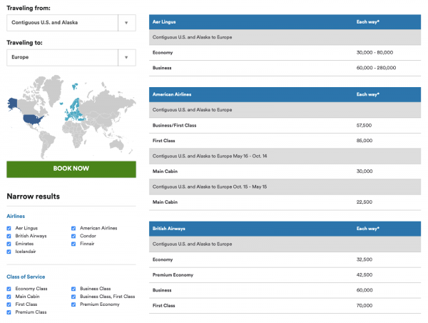 Alaska Airlines Award Chart Partner