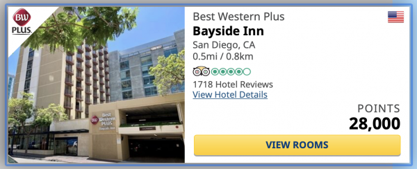 Best Western Rewards Chart