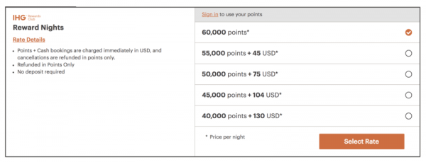 Ihg Rewards Chart