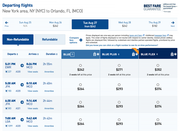 Flight Price Chart
