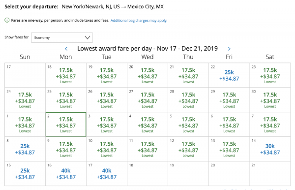 United Airlines Points Chart