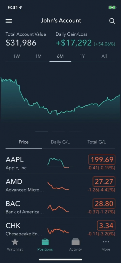 Can I transfer my outside account into Wealthfront?