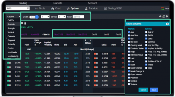 E-Trade Review and Tutorial 2020