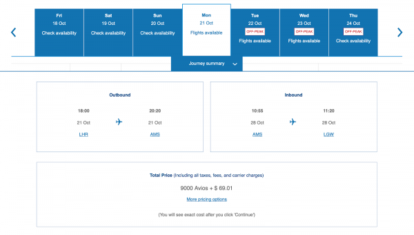 Avios Reward Chart