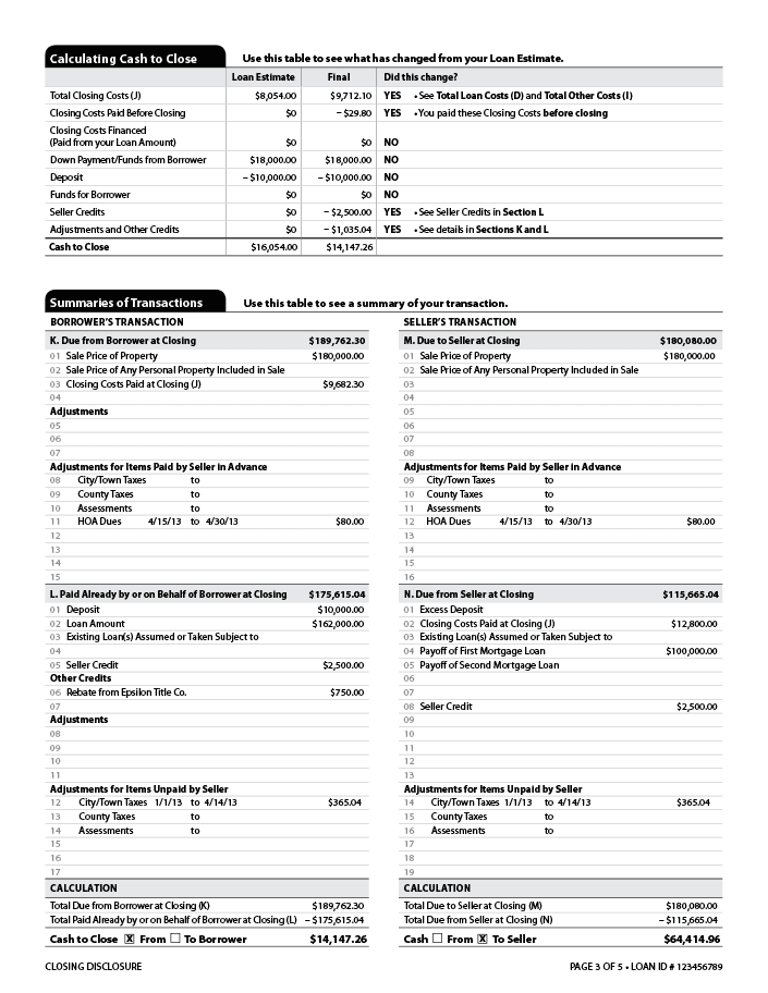 Closing Disclosure Page 3