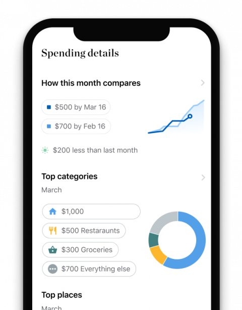 fast cash funds prefer brief hard cash