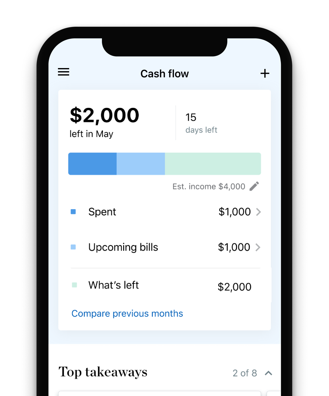 Money Calculator,  Estimated Earnings Tool