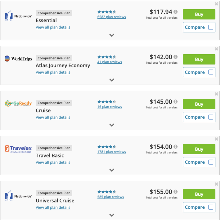 travel insurance international nerdwallet