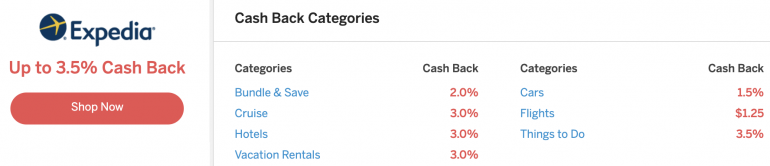 travel benefits of american express platinum card