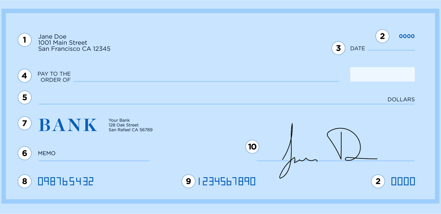 Understanding the Parts of a Check - NerdWallet