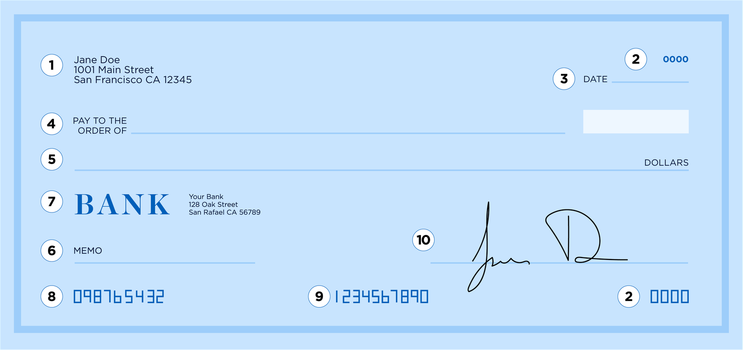 Understanding the Parts of a Check - NerdWallet