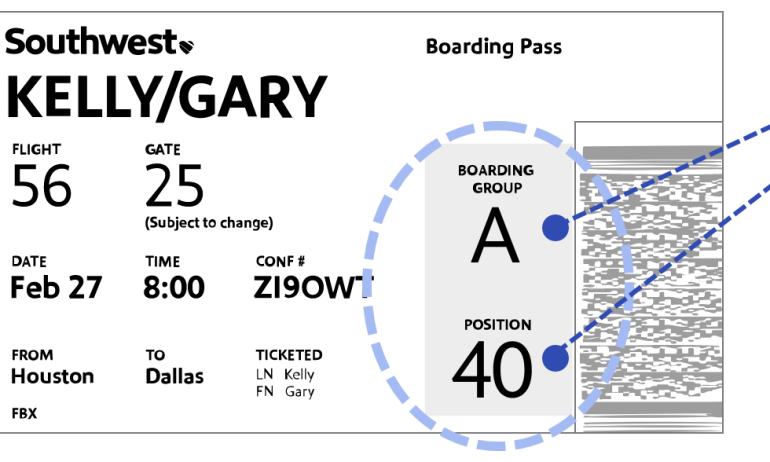 southwest boarding groups how to