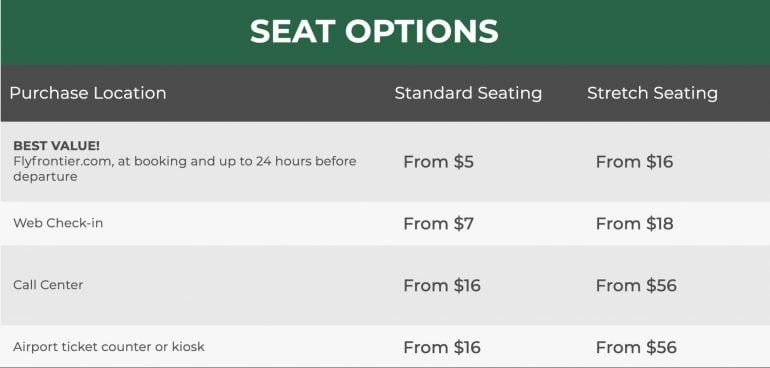 does frontier airlines have seat assignments