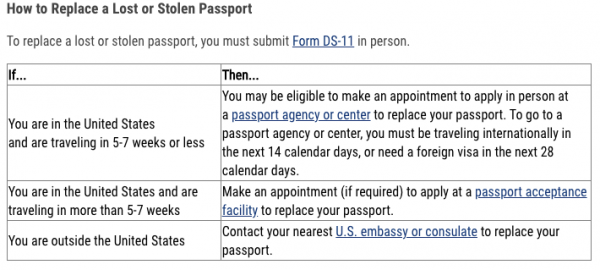 axa travel insurance lost passport