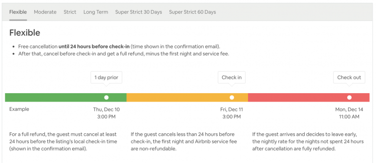 trip.com flights cancellation policy