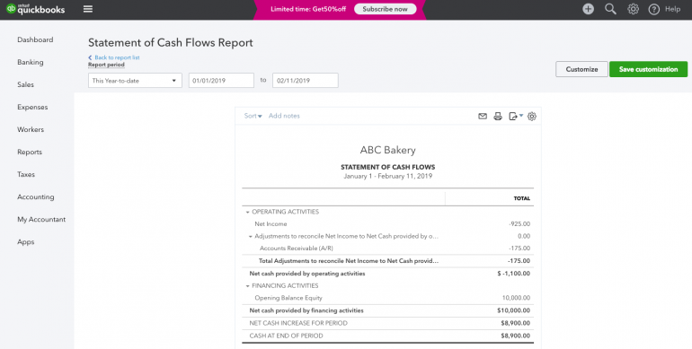 Cash flow