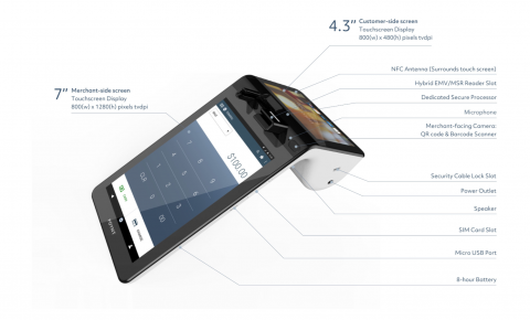 Poynt Smart Terminal