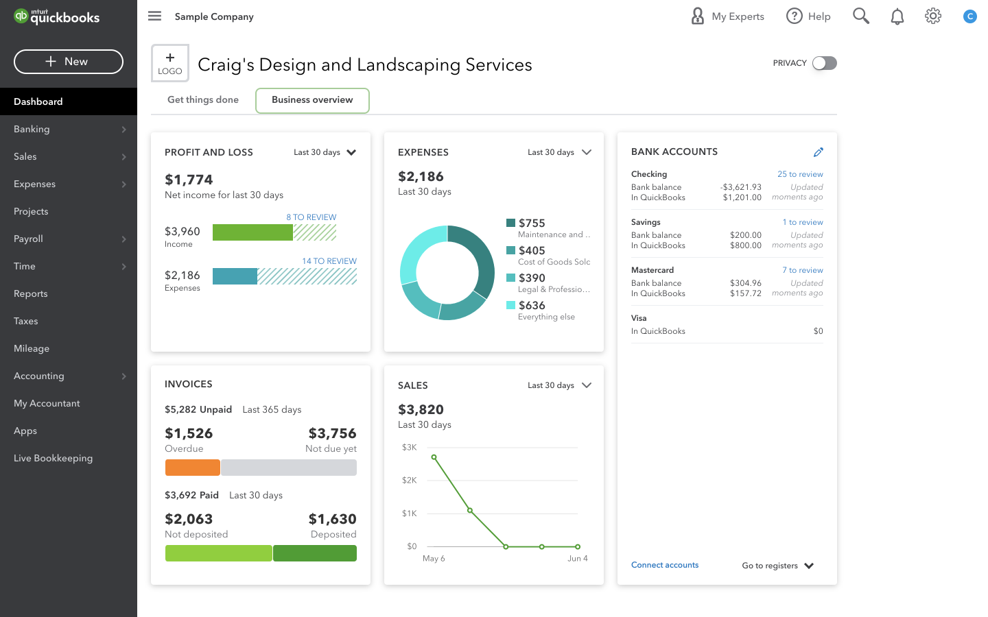 QBO dashboard screenshot