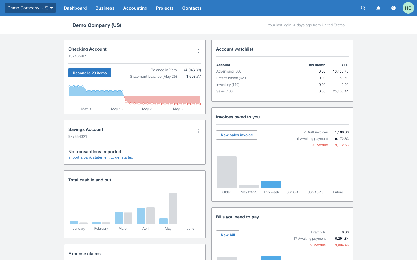 Xero dashboard screenshot