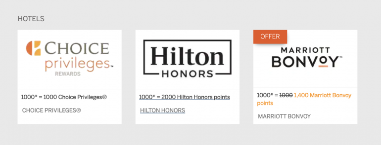 The Complete Guide To Hilton Transfer Partners Nerdwallet