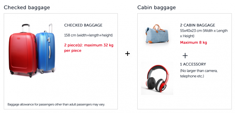 turkish airlines business class travel kit