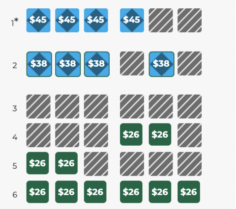 american airlines seat assigned at gate