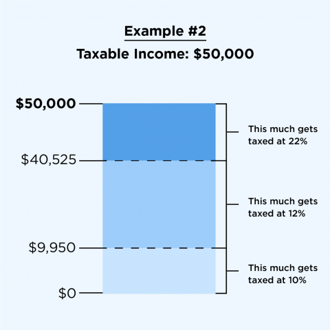 2016 tax extension for california