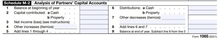 Form 1065, Schedule M-2