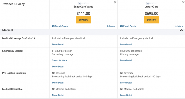 does td travel insurance cover covid 19