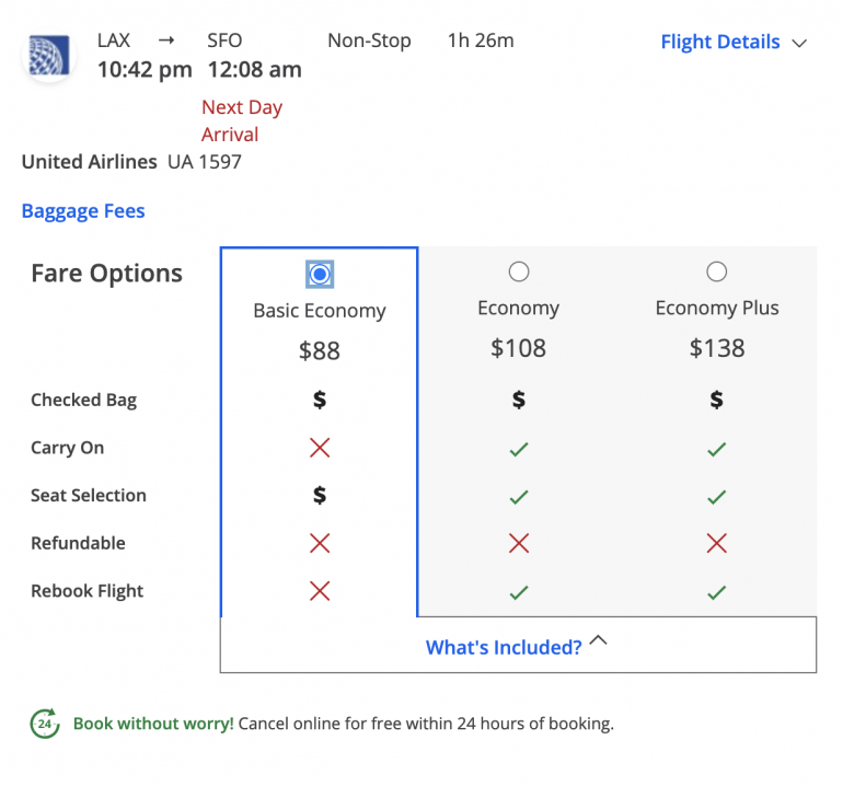 cit travel review