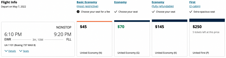 united travel options bundle refund