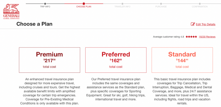 review generali travel insurance