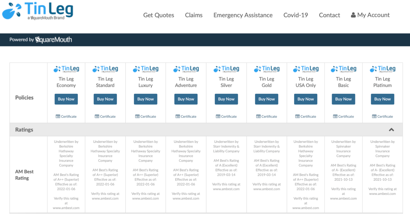 tin leg travel insurance covid